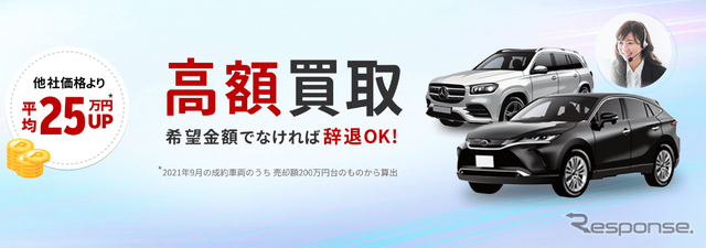 楽天Car車買取