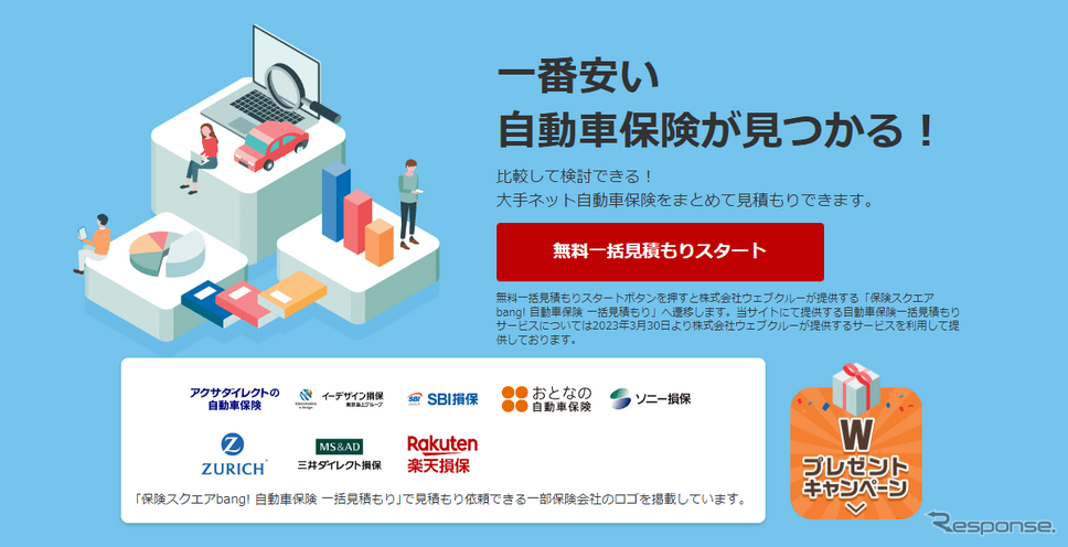 楽天保険一括見積もり