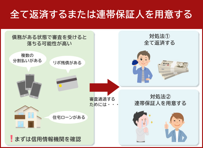 債務などの審査が不利になる原因を解消する
