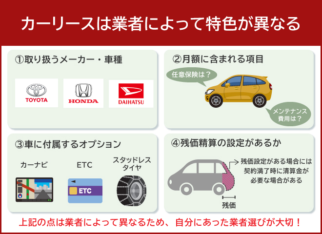 カーリースを選ぶときのポイント