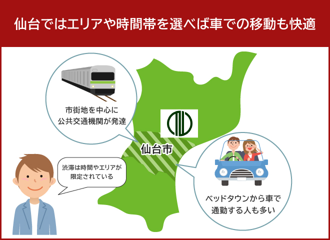 仙台の車事情は？維持費も確認