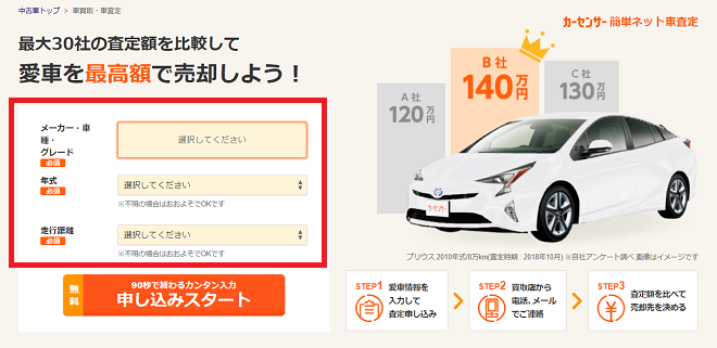 カーセンサー