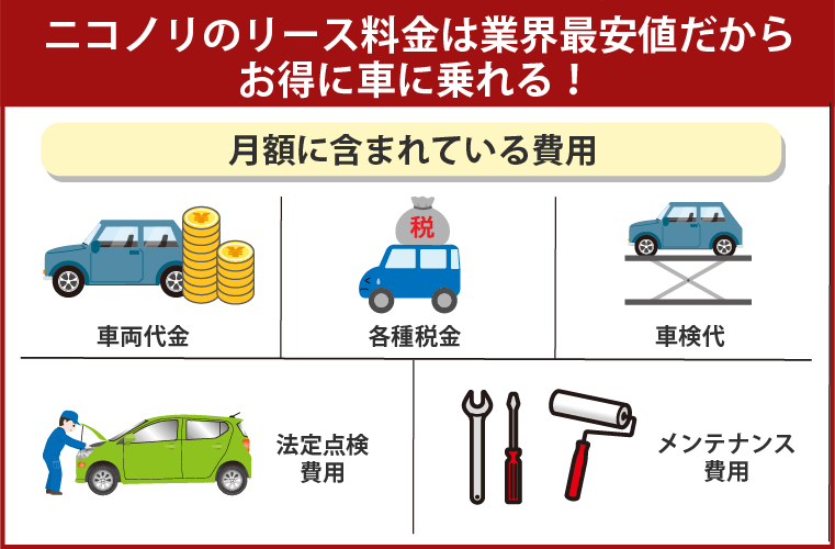 ニコノリお得