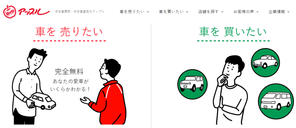 アップル-1024x443