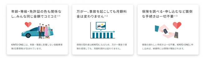 定額