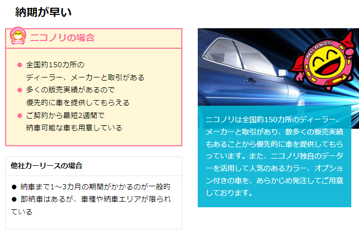 納期が早い