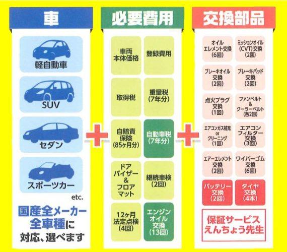 ヤマバン車種