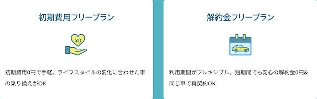 kinto-2plan