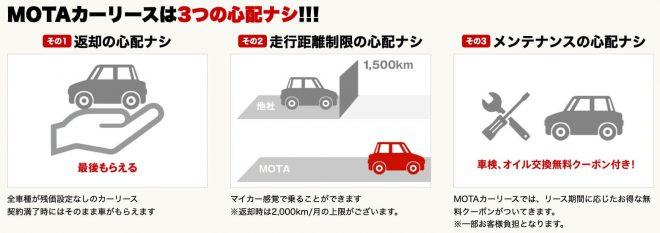 mota-carlease-3points