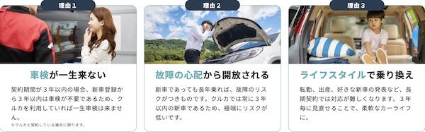 newcar-short-term