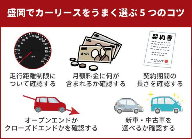 カーリースをうまく選ぶ5つのコツ