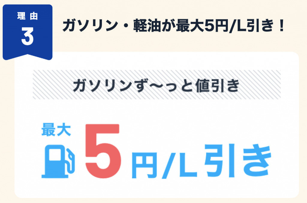 ガソリン代