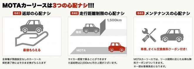 プラン
