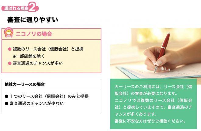 ニコノリプラン