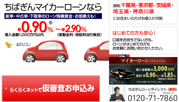 【千葉銀行】マイカーローン