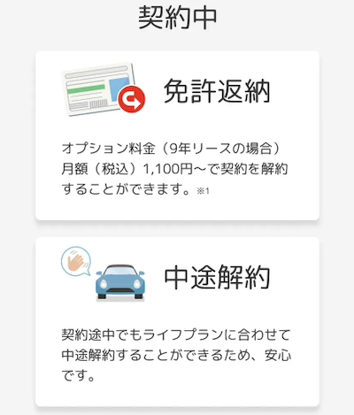 違約金なしで解約できるオプション