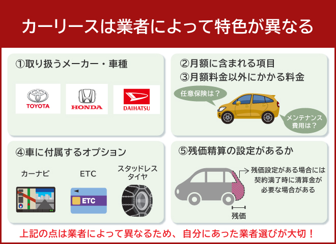 カーリースを選ぶときのポイント