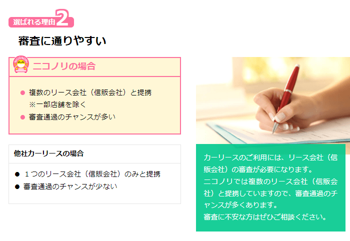 審査を通りやすい工夫