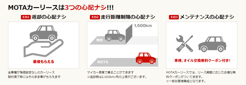 MOTAカーリース