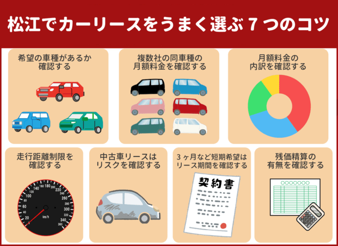 松江でカーリースをうまく選ぶ7つのコツ