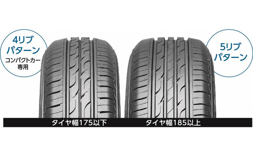 オートバックス クムホ製専売タイヤをモデルチェンジ 低燃費タイヤ基準をクリア 3枚目の写真 画像 レスポンス Response Jp オートバックス クムホ製専売タイヤをモデルチェンジ 低燃費タイヤ基準をクリア 3枚目の写真 画像 レスポンス Response Jp