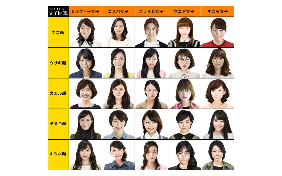 絶対ハズさないホワイトデーのプレゼント選びをyahoo が指南 2枚目の写真 画像 レスポンス Response Jp