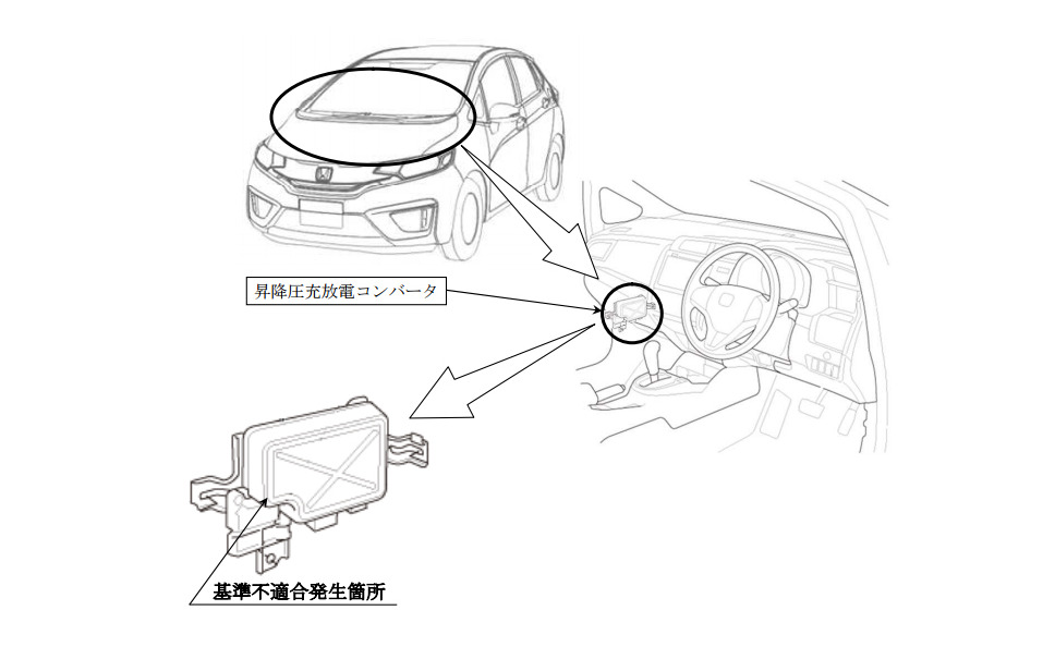 リコール ホンダ フィット など16万4000台 アイドリングストップ不具合で火災事故も発生 2枚目の写真 画像 レスポンス Response Jp