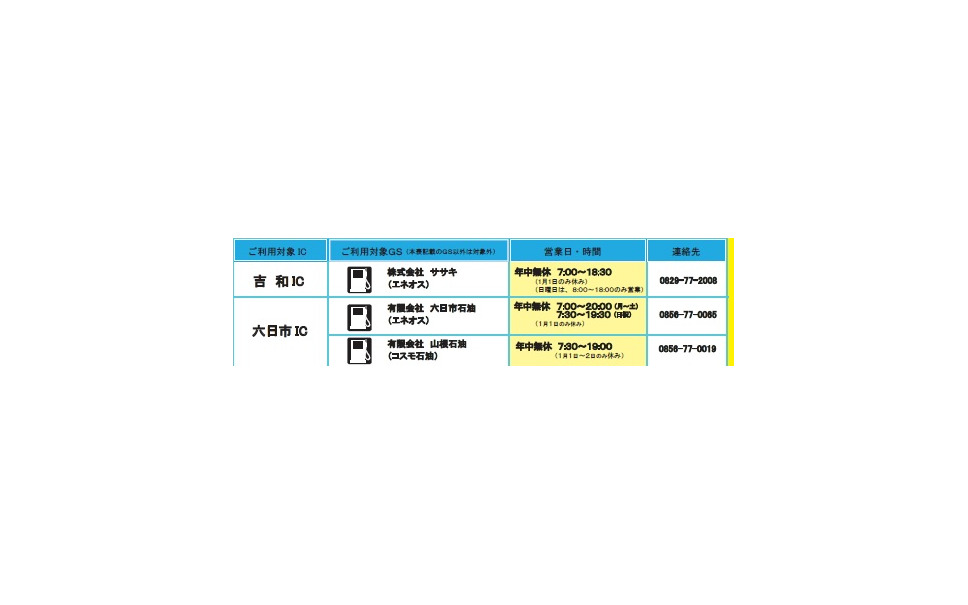 Icを降りて給油 高速道に戻れば料金変わらず 中国道の社会実験を継続 3枚目の写真 画像 レスポンス Response Jp Icを降りて給油 高速道に戻れば料金変わらず 中国道の社会実験を継続 3枚目の写真 画像 レスポンス Response Jp