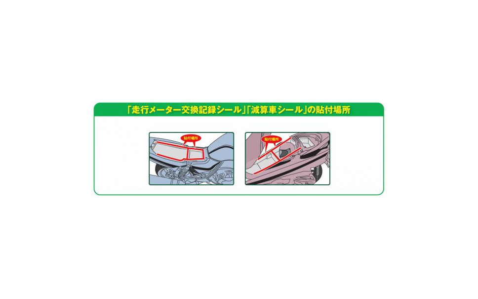 公取協 中古バイクの走行距離表示を統一化 巻き戻しなど不正撲滅へ 2枚目の写真 画像 レスポンス Response Jp