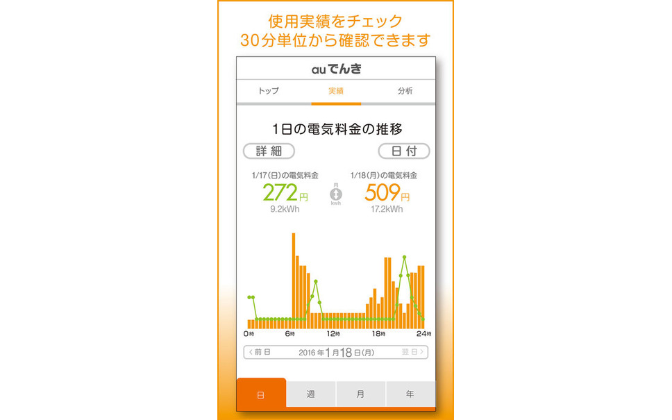 アプリでわかる プリウスphv 新型の充電料金やev走行距離 Auでんきとt Connectナビが連携 2枚目の写真 画像 レスポンス Response Jp アプリでわかる プリウスphv 新型の充電料金やev走行距離 Auでんきとt Connectナビが連携 2枚目の写真 画像 レスポンス Response Jp