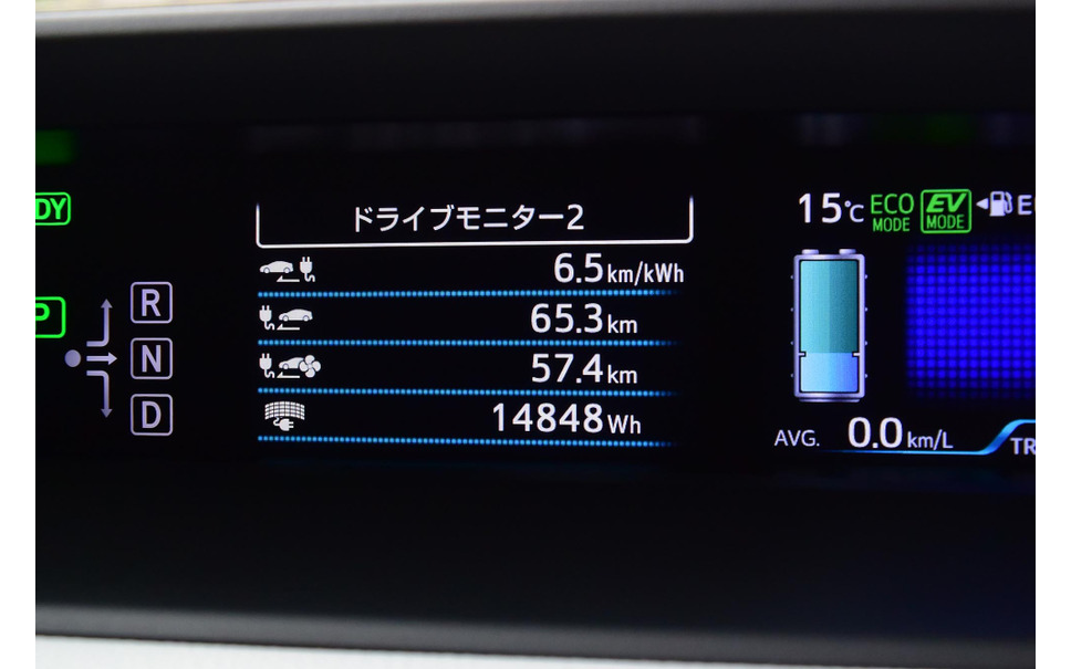 トヨタ プリウスphv 新型は プリウス 以上の 特別なクルマ になったのか 実燃費 電費を検証 2枚目の写真 画像 レスポンス Response Jp