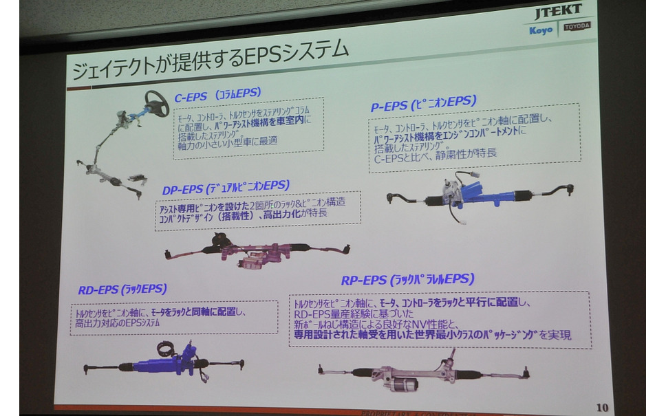 ジェイテクト 新しい電動パワステの生産ラインを公開 レクサス Lc 向けなど 5枚目の写真 画像 レスポンス Response Jp ジェイテクト 新しい電動パワステの生産ラインを公開 レクサス Lc 向けなど 5枚目の写真 画像 レスポンス Response Jp