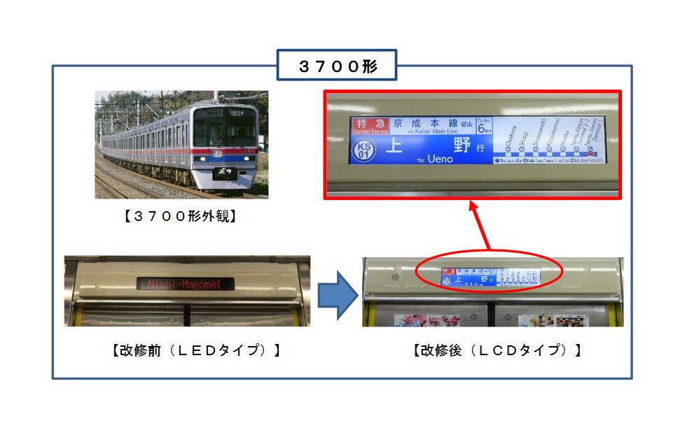 東京 成田 京成が車内案内表示器をリニューアル 3000 3700形を大型 多言語対応のlcdに 2枚目の写真 画像 レスポンス Response Jp