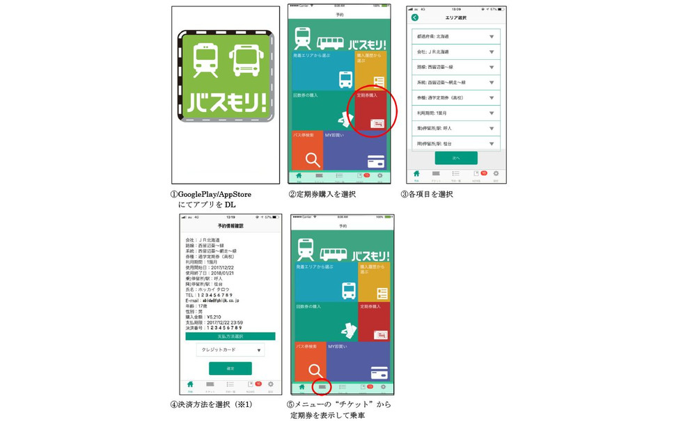 スマホがそのまま定期券に Jr北海道が4月1日から開始 2枚目の写真 画像 レスポンス Response Jp スマホがそのまま定期券に Jr北海道が4月1日から開始 2枚目の写真 画像 レスポンス Response Jp