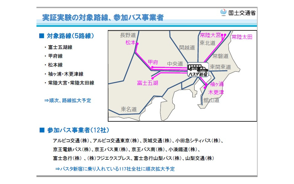 バスタ新宿で 高速バスロケシステムの実証実験 Etc2 0を活用 4枚目の写真 画像 レスポンス Response Jp バスタ新宿で 高速バスロケシステムの実証実験 Etc2 0を活用 4枚目の写真 画像 レスポンス Response Jp