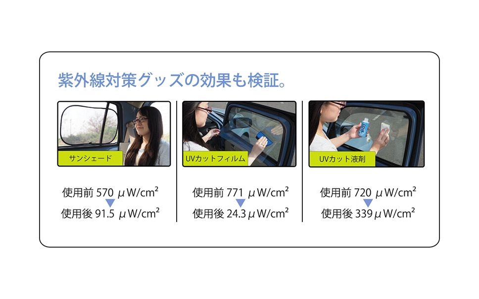 フロントガラスはuv対策済み 紫外線98 をカット Jaf検証 6枚目の写真 画像 レスポンス Response Jp フロントガラスはuv対策済み 紫外線98 をカット Jaf検証 6枚目の写真 画像 レスポンス Response Jp