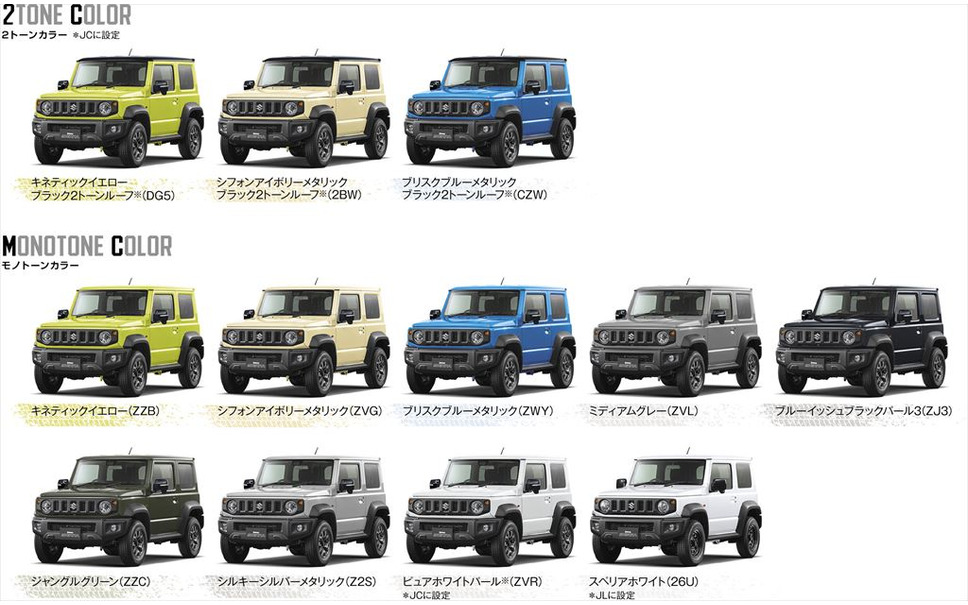 スズキ ジムニー ジムニーシエラ 新型 四輪駆動車としての性能進化 145万8000円から発売 59枚目の写真 画像 レスポンス Response Jp