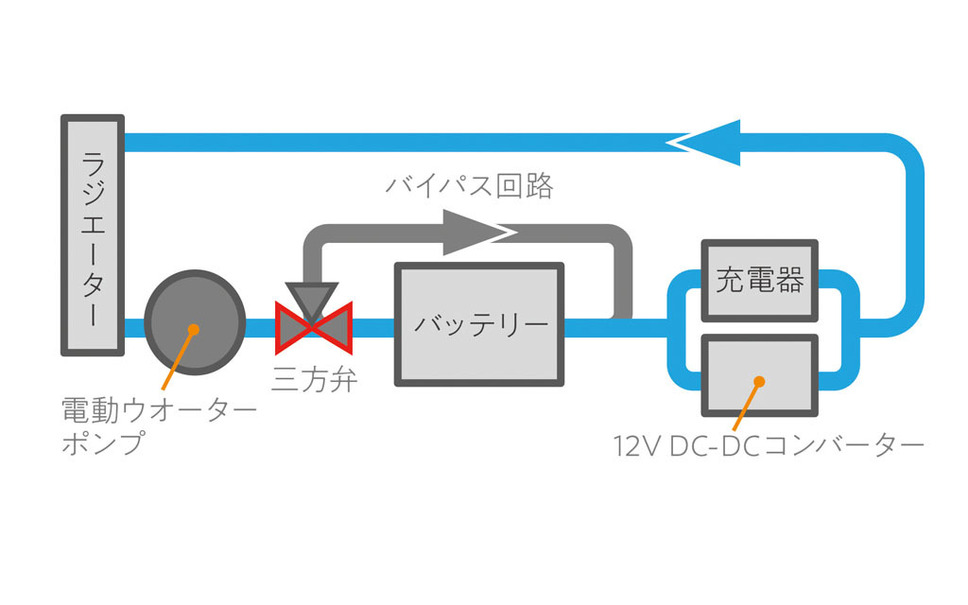 ホンダ 新型プラグインハイブリッド クラリティphev 発売 5万0600円 62枚目の写真 画像 レスポンス Response Jp ホンダ 新型プラグインハイブリッド クラリティphev 発売 5万0600円 62枚目の写真 画像 レスポンス Response Jp