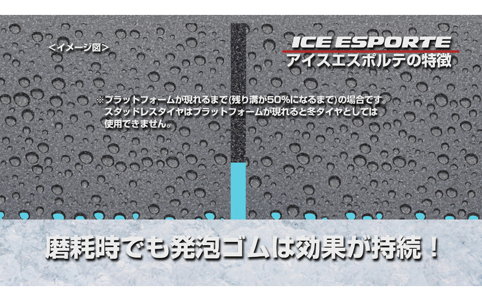 オートバックス 日本製専売スタッドレスタイヤ発売へ 発泡ゴム技術搭載 5枚目の写真 画像 レスポンス Response Jp