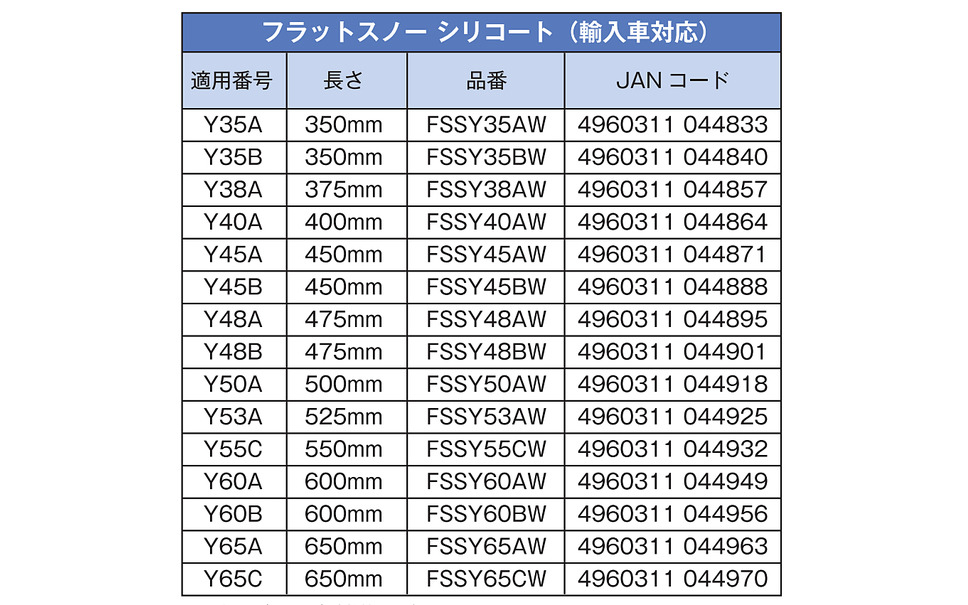 Piaa 輸入車対応の撥水スノーワイパー発売へ 4枚目の写真 画像 レスポンス Response Jp Piaa 輸入車対応の撥水スノーワイパー発売へ 4枚目の写真 画像 レスポンス Response Jp