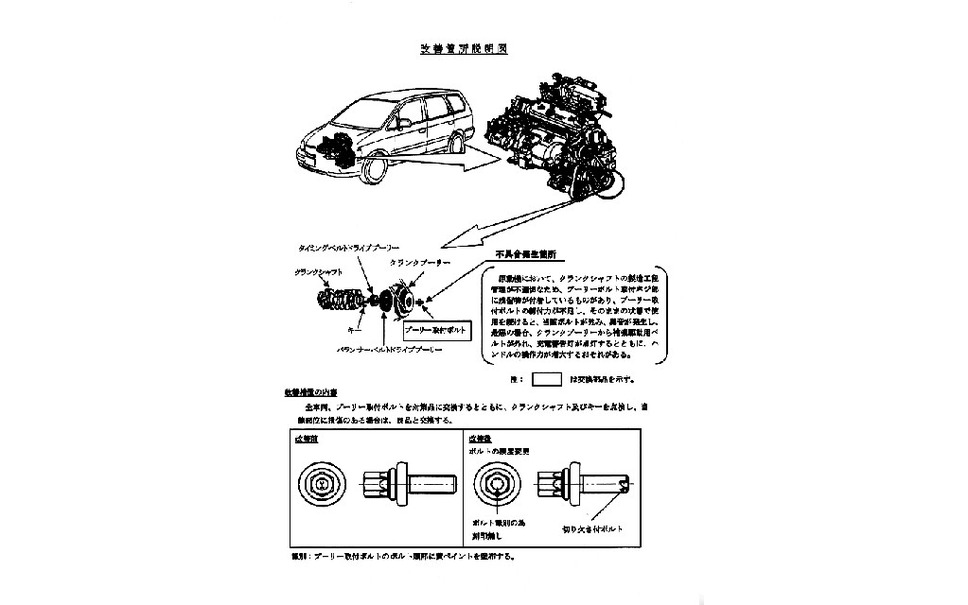 改善対策 ホンダ オデッセイ 充電警告灯が点灯すると全てダウン 2枚目の写真 画像 レスポンス Response Jp 改善対策 ホンダ オデッセイ 充電警告灯が点灯すると全てダウン 2枚目の写真 画像 レスポンス Response Jp