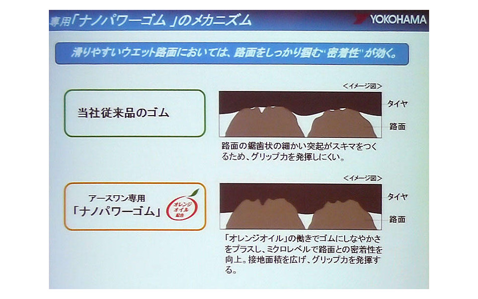 レスポンス response jp