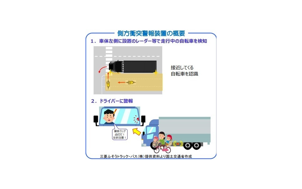 自転車の左巻き込みを防止 大型車向けに側方衝突警報装置の国際基準が成立 日本が主導 2枚目の写真 画像 レスポンス Response Jp