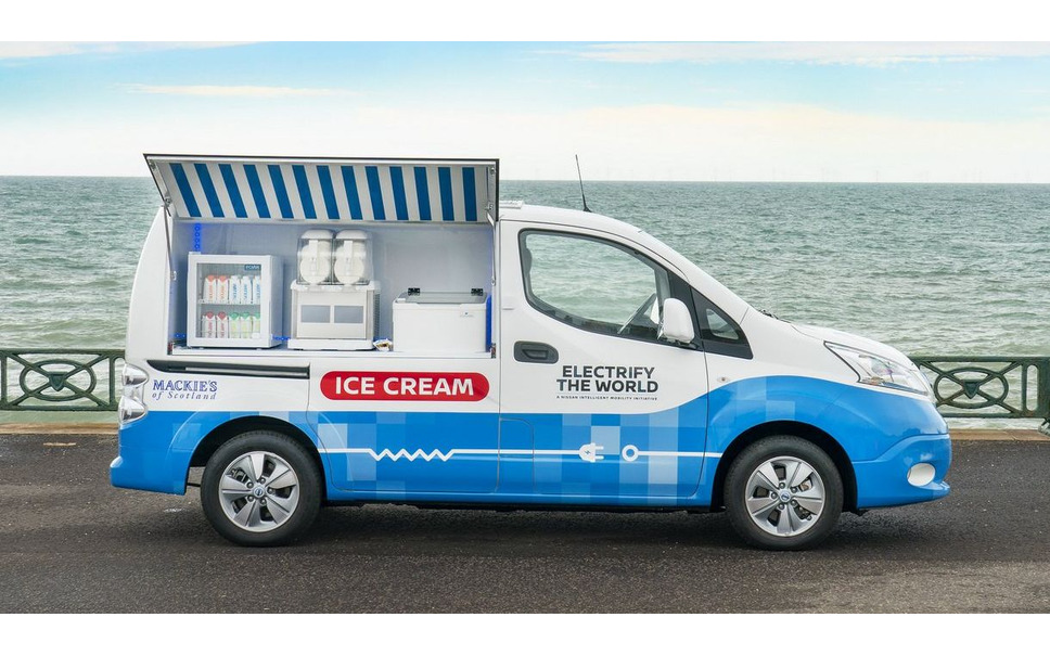 次世代のアイスクリーム販売車はev 冷凍装置の駆動で排ガスを出さない 日産 E Nv0 ベース 3枚目の写真 画像 レスポンス Response Jp 次世代のアイスクリーム販売車はev 冷凍装置の駆動で排ガスを出さない 日産 E Nv0 ベース 3枚目の写真 画像 レスポンス Response Jp