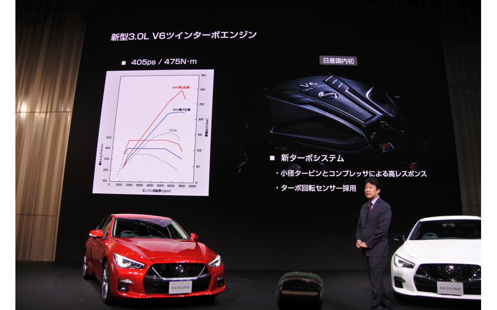 日産 スカイライン 新型 中畔副社長 歴代の志を受け継ぐモデルとして仕上がった 5枚目の写真 画像 レスポンス Response Jp 日産 スカイライン 新型 中畔副社長 歴代の志を受け継ぐモデルとして仕上がった 5枚目の写真 画像 レスポンス Response Jp