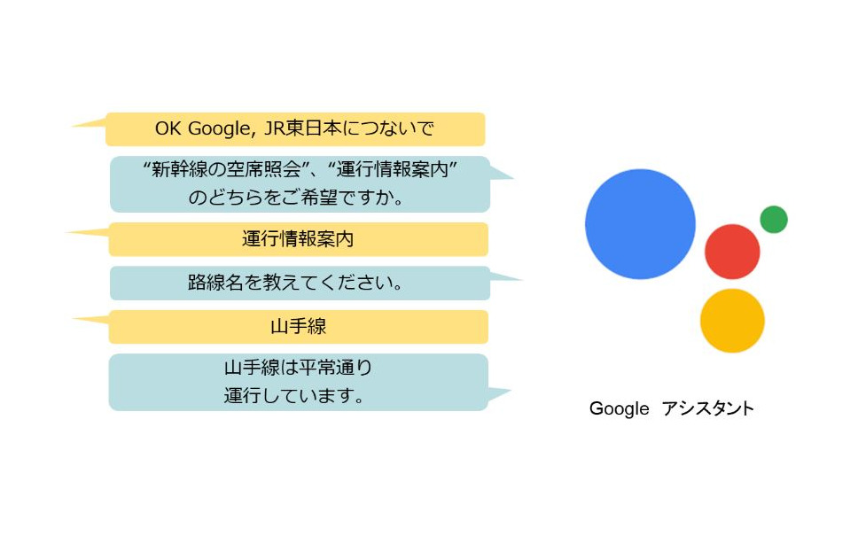 列車運行情報案内の利用イメージ。30分以上の遅延や運休が発生した場合(または発生が見込まれる場合)や、BRTが長時間運行を見合わせる場合に情報提供される。このサービスは11月1日から開始される。