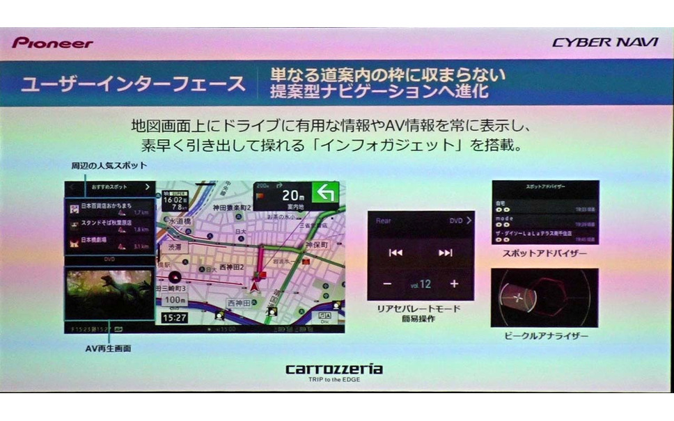新型 サイバーナビ 登場 ドコモ高速データ通信がもたらす車内快適空間 21枚目の写真 画像 レスポンス Response Jp