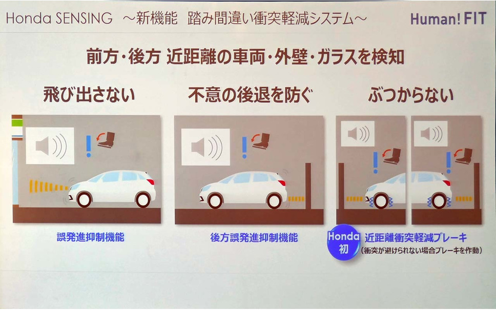 ホンダ フィット 新型 単眼カメラとなったホンダセンシング その実力を体験した 10枚目の写真 画像 レスポンス Response Jp ホンダ フィット 新型 単眼カメラとなったホンダセンシング その実力を体験した 10枚目の写真 画像 レスポンス Response Jp