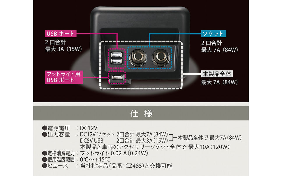 エブリイ専用増設電源ユニット 発売 灰皿スペース活用で純正のような仕上がり カーメイト 10枚目の写真 画像 レスポンス Response Jp エブリイ専用増設電源ユニット 発売 灰皿スペース活用で純正のような仕上がり カーメイト 10枚目の写真 画像 レスポンス Response Jp