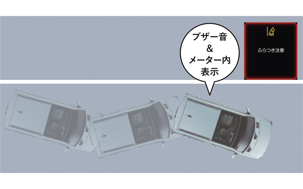 ダイハツ タフト 新型 カメラの改良でadasが大幅進化 オススメは Gターボ 12枚目の写真 画像 レスポンス Response Jp ダイハツ タフト 新型 カメラの改良でadasが大幅進化 オススメは Gターボ 12枚目の写真 画像 レスポンス Response Jp